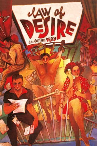 La Loi du désir